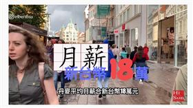 丹麥　（圖／翻攝自hi sun頻道）