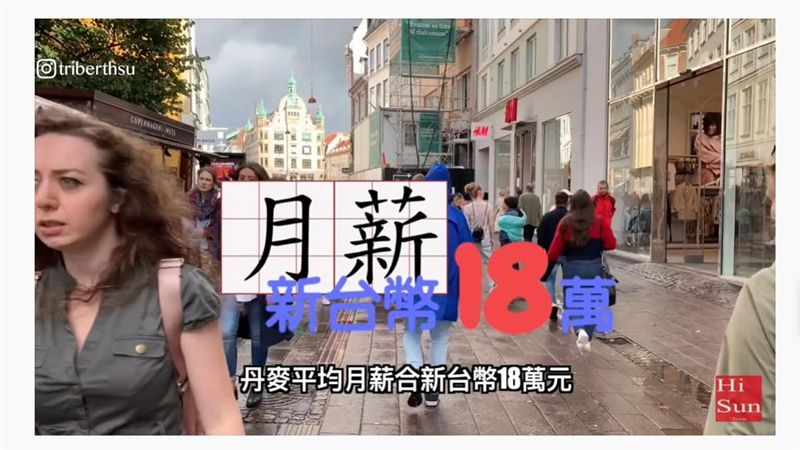 國人平均月薪18萬！離天堂最近國家