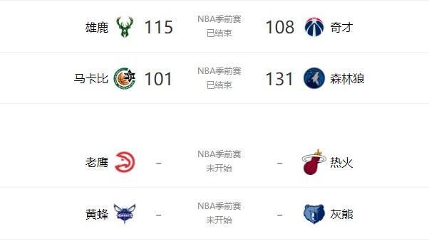 陸不抵制了？騰訊體育復播NBA賽事