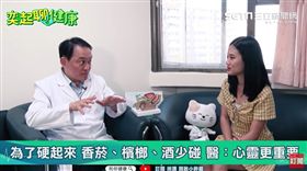 攝影陳則凱 邱文祥醫生提供 PIXABAY