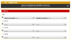 ▲台灣運彩盤口。（圖／取自台灣運彩官網）