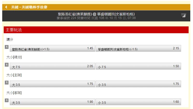 運彩／饒爸：大量取分不容易