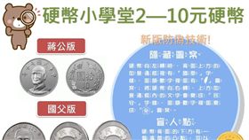 中央銀行在臉書粉絲團開講，指出新版10元硬幣向左轉，會有「國泰」與「民安」等字樣，以及台灣圖案，增加防偽功能。（圖／翻攝自facebook.com/ cbc.gov.tw）
