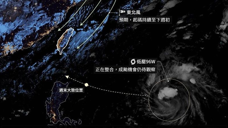 東北風控場中！專家曝這周天氣將這樣