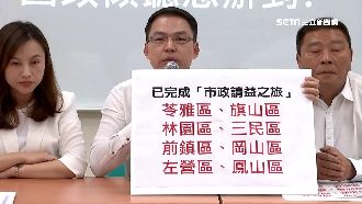 市政做一半！高雄青批韓：怎傾聽國政