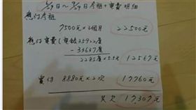 電費,租房,套房,算法,爆料公社二社,台中