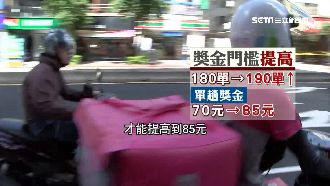 薪水七位數？這種外送員開雙B接單？