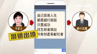 花甲嬤詐貸80億棄女逃　千金慘背案