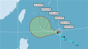 東北風影響,颱風浣熊,日夜溫差大,短暫陣雨,安全(圖/中央氣象局)