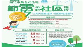 公寓大廈看過來！竹市首度辦理節電示範社區選拔總獎金50萬元 10月31日截止報名(圖/新竹市政府)