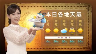 主播宥蓉X提姆  Q萌陪你報氣象