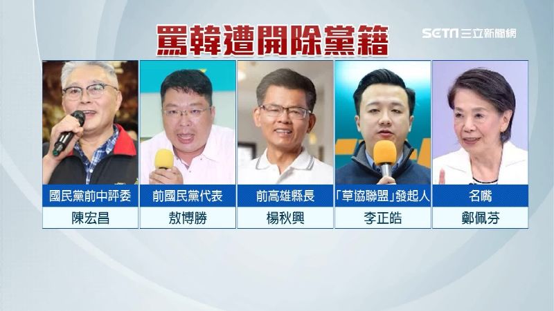 2個月開鍘5人！黑韓全遭國民黨開除