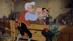《木偶奇遇記》（Pinocchio）真人版／圖／維基百科、影片截圖
