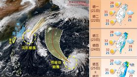 未來一周天氣 圖/中央氣象局