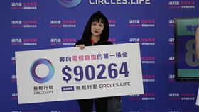 圖／無框行動提供,解約金