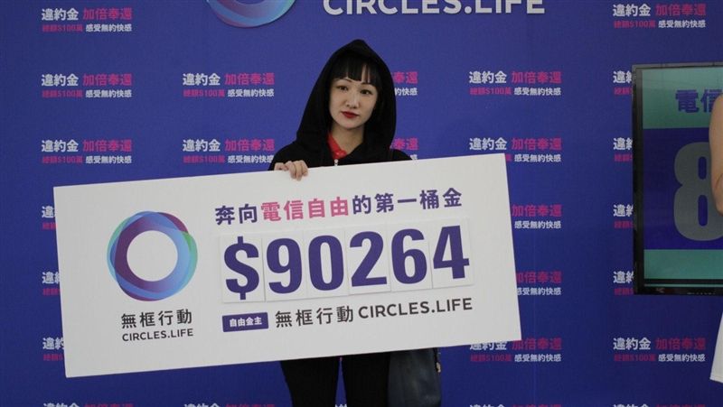 違約金幫你付還加倍給！她喜拿9萬元