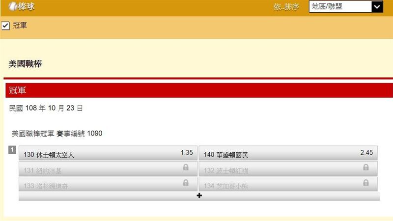 美職／先發還未公布　賭盤開出高讓分
