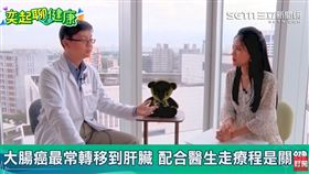 攝影陳則凱＋和信治癌中心醫院提供