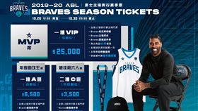 勇士主場票務資訊。（圖／富邦勇士提供）