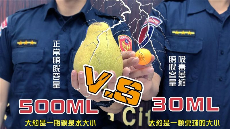 高市警局竟釋無碼膀胱照！網秒懂邪笑