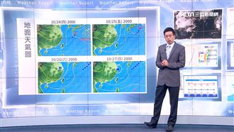 把握好天氣！吳德榮：這天鋒面到變天