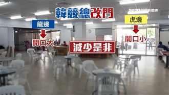 藍高雄黨部改出口！竟是要韓別亂說話