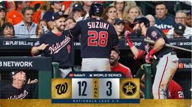 ▲國民在世界大賽第2戰大勝太空人。（圖／取自MLB推特）