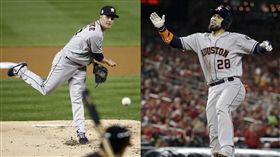 ▲葛蘭基（Zack Greinke）僅失1分，奇里諾斯（Robinson Chirinos）6局上的陽春砲打退國民先發投手桑契斯（Anibal Sanchez）。（圖／美聯社／達志影像）