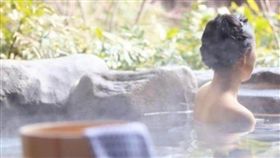 
名家專用／網路溫度計（勿用）