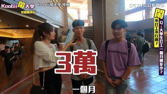 大學生打工賺多少？竟有人高達3萬