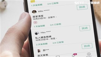 斜槓族夯！這工作成台灣Z世代最嚮往