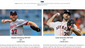 ▲天才小史對韋蘭德。（圖／取自MLB官網）