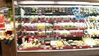 超市外送5公里不限金額！生鮮也能送