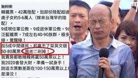 韓粉,韓國瑜(圖/翻攝只是賭藍臉書、資料照)
