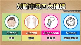 名家專用／每日健康（勿用）