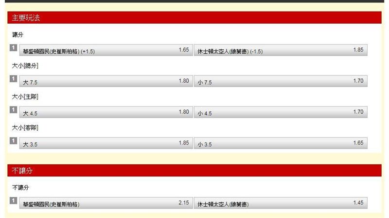 運彩／小偉：太空人打擊與牛棚取勝