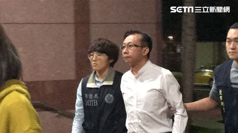 招攬投資吸金　前市長、黑幫大哥移送