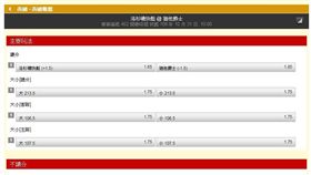 ▲台灣運彩盤口。（圖／取自台灣運彩）