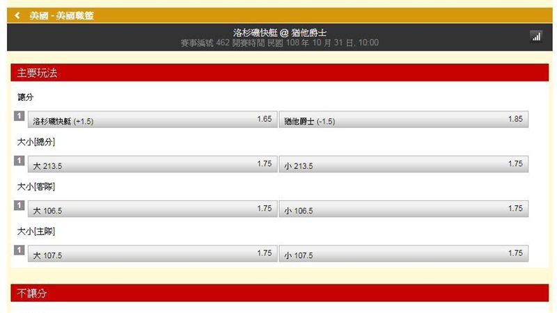 運彩／神宗：爵士讓快艇　有他的道理