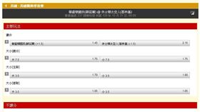 ▲台灣運彩盤口。（圖／取自台灣運彩）