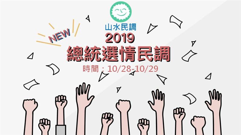 94周周民調！韓國瑜民調差距追五趴