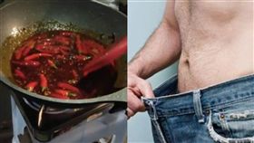 辣椒,上廁所,小鳥,痛,辣,辣椒素,解辣,牛奶,黑糖