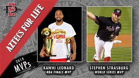 ▲雷納德（Kawhi Leonard）、史特拉斯堡（Stephen Strasburg）寫下同所大學同年拿下季後賽MVP的難得紀錄。（圖／翻攝自推特）