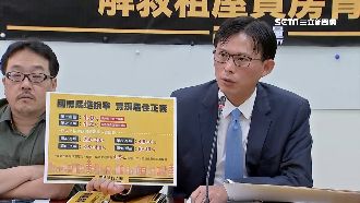 時力推囤房稅逼出空房？專家：藏隱憂