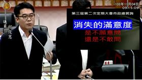 邱俊憲,韓國瑜施政滿意（圖／翻攝高雄市議會直播）
