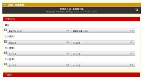 ▲台灣運彩盤口。（圖／取自台灣運彩）