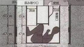 日本最詭異命案！男子卡死在女老師宿舍便池裡！