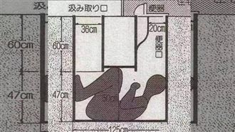 史上最噁心！裸男死在馬桶Ｕ型管線！