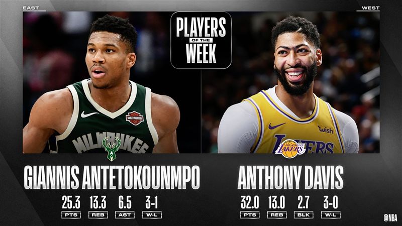 NBA／單週最佳！一眉、字母哥獲選