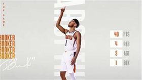 ▲23歲的布克拿下40分。（圖／取自太陽隊推特）